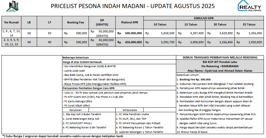 Update Harga